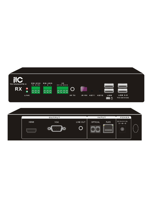 ITC - TS-9506KPR-C Ultra HD KVM Visual Management Receiver